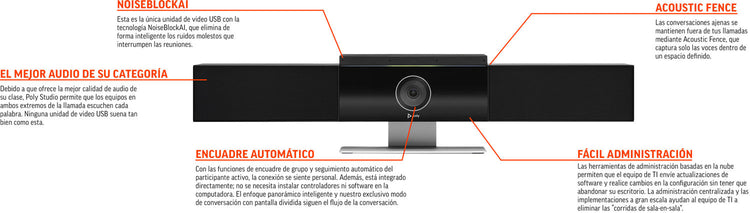 #Poly #StudioUSB #UnidaddeVideo #BarraTodoenUno #USB #CamaraInteligente #AcousticFence #NoiseBlock #AlmacenamientoenlaNube #Pedestal_MX